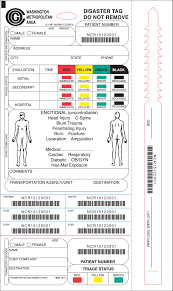 Washington Metropolitan Area Tags Page 1